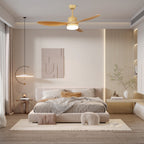 Nielsen Modern   Ceiling Fan Light 48/52 Livingroom
