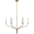 Caeluvyh Vintage Industrial Black Chandelier