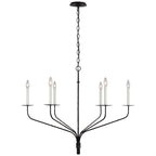 Caeluvyh Vintage Industrial Black Chandelier