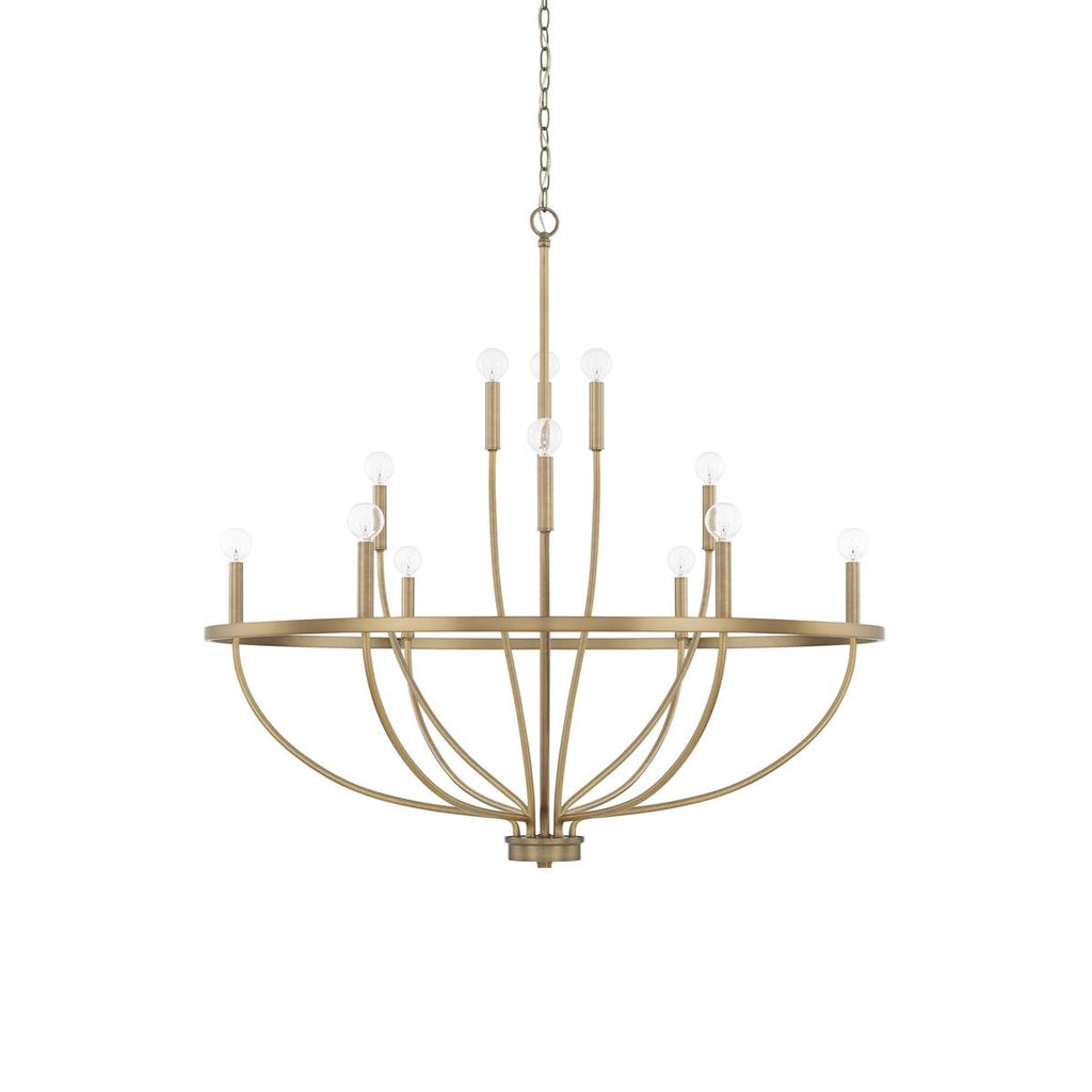 Myphaos Vintage Industrial HomePlace Brass Chandelier