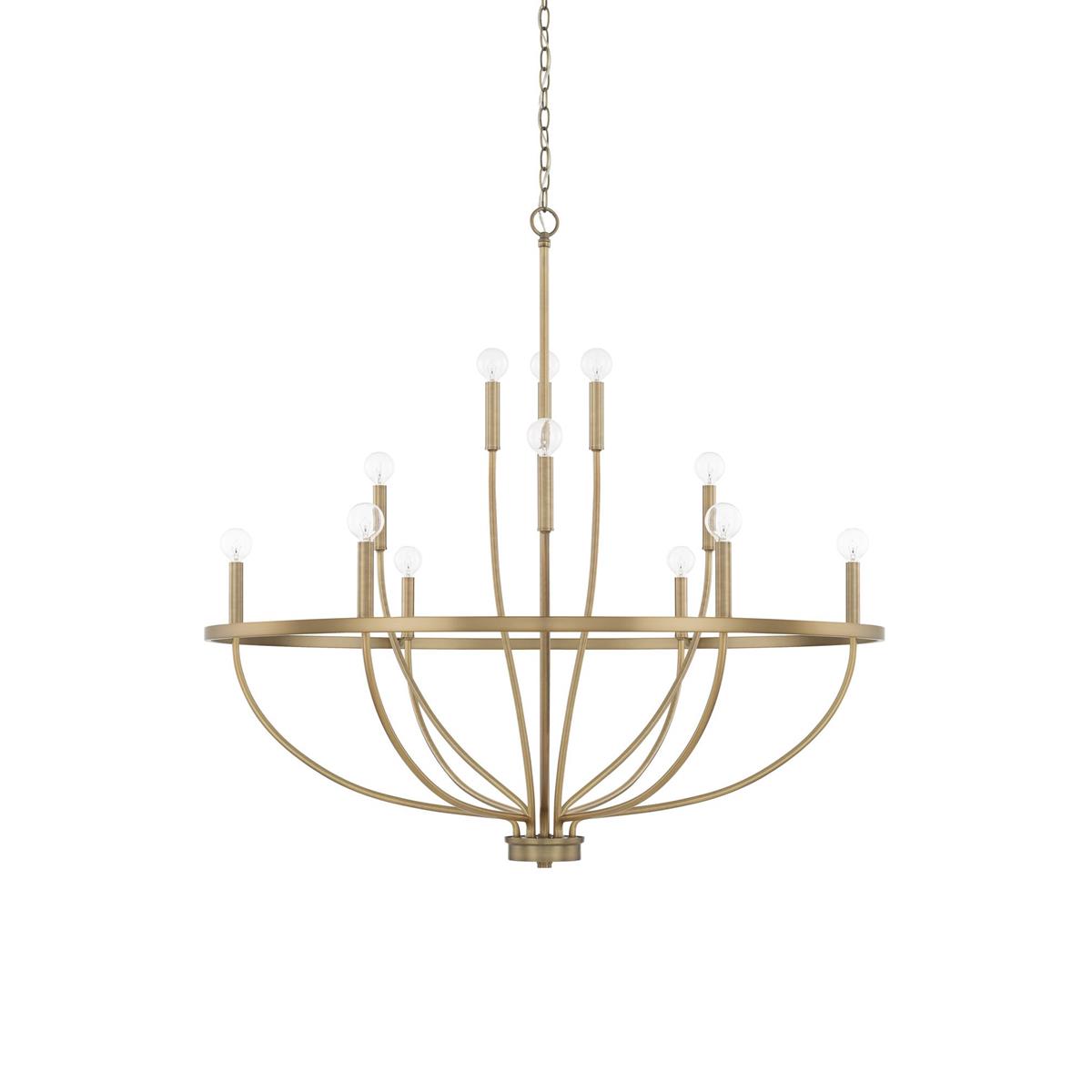 Myphaos Vintage Industrial HomePlace Brass Chandelier