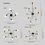 Epoch Modern Minimalist Industrial Flush Mount Ceiling Light